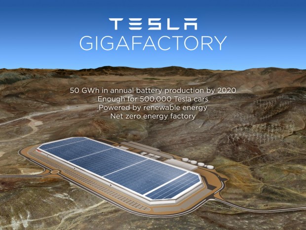 Tesla Giga-usine