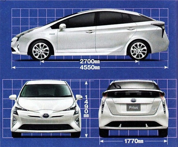 Toyota Prius 4 - Les dimensions