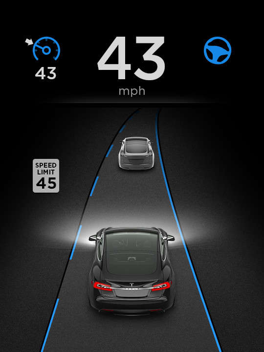 L'écran de bord une fois l'autopilot Tesla activé