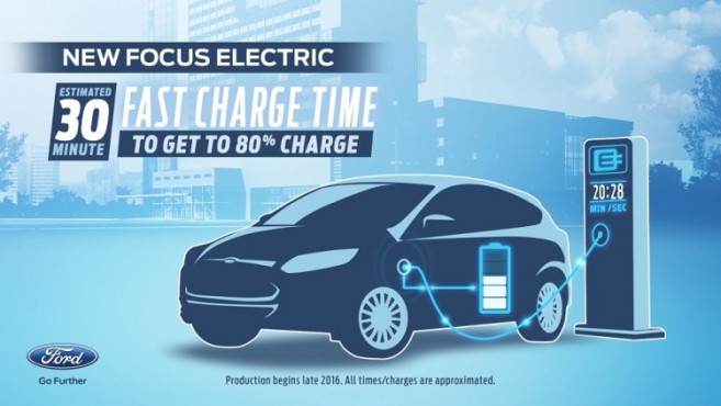 La nouvelle Ford Focus Electric sera lancée en Amérique du Nord et en Europe fin 2016