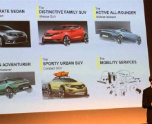 Saab annonce cinq nouvelles voitures électriques d’ici 2018