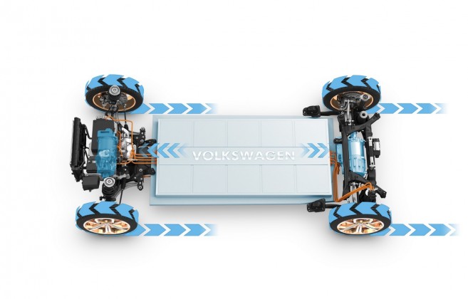 Traction intégrale et batterie plate pour la VW Budd-e