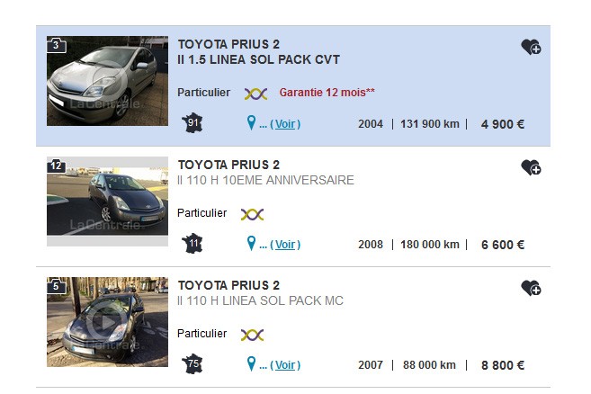 Exemple d'annonces Toyota Prius II vues sur le site La Centrale