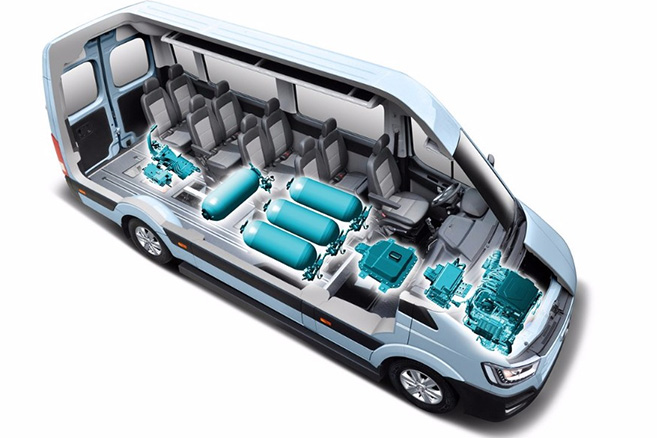Hyundai H350 Fuel Cell : le minibus qui carbure à l’hydrogène
