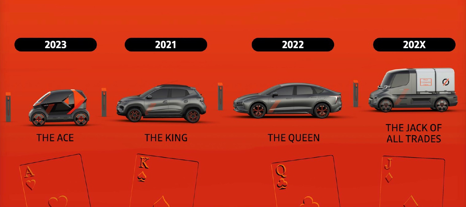 Les 4 futures voitures électriques de Mobilize 2021-2025