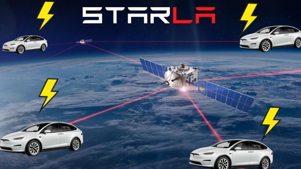 Recharger sa voiture électrique par satellite : le nouveau projet délirant d’Elon Musk !